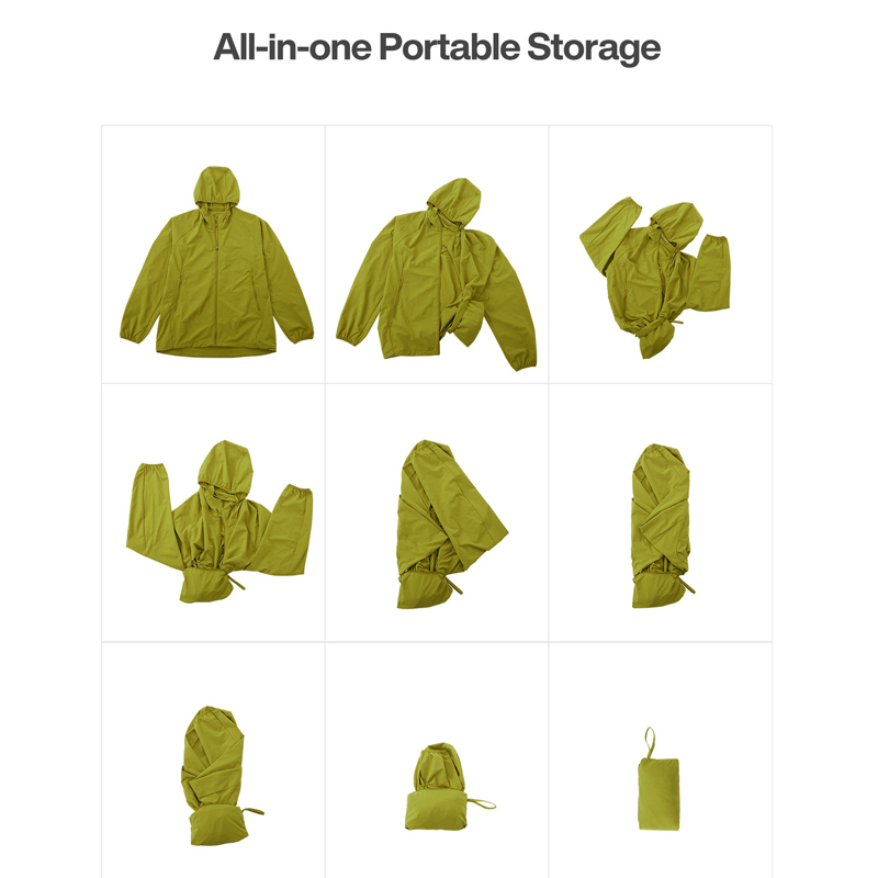 Safety Workwear